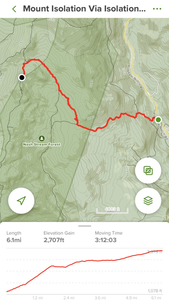 Mount Isolation in Winter Trekking Sketches